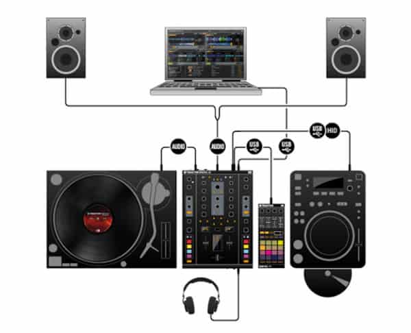 Traktor scratch pro 2 software