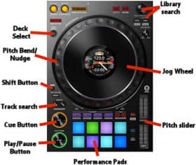 Dj Pinkie Pie Game