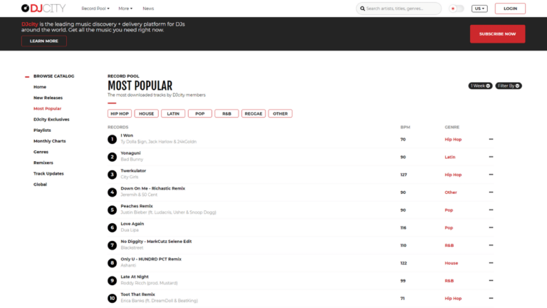 24 Best Websites To Download Music For Djs 2022