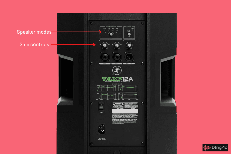 Mackie Thump 12A Features